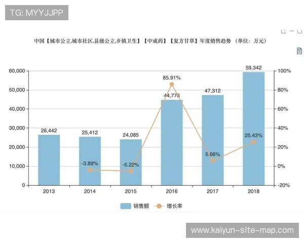 竞彩波胆让球规则避坑指南数字高频玩法防骗