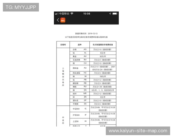 开云波胆流水计算避坑指南平台对比防骗 开云波胆流水计算避坑指南平台对比防骗