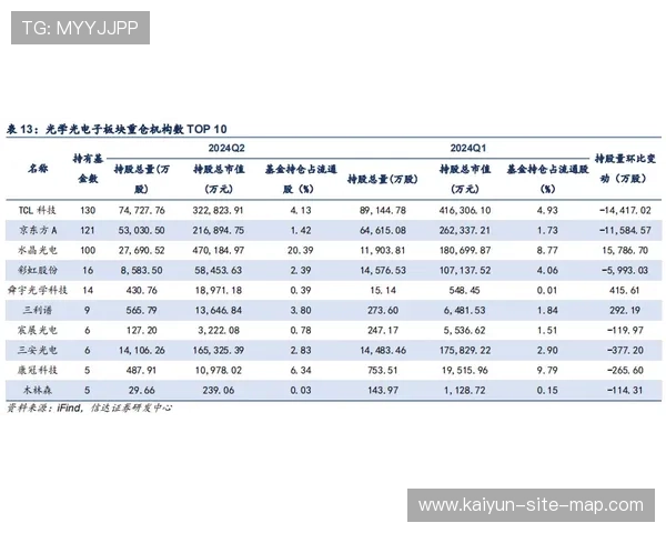 波胆高赔率平台推荐避坑指南电子真人极速提现技巧 波胆高赔率平台推荐避坑指南电子真人极速提现技巧